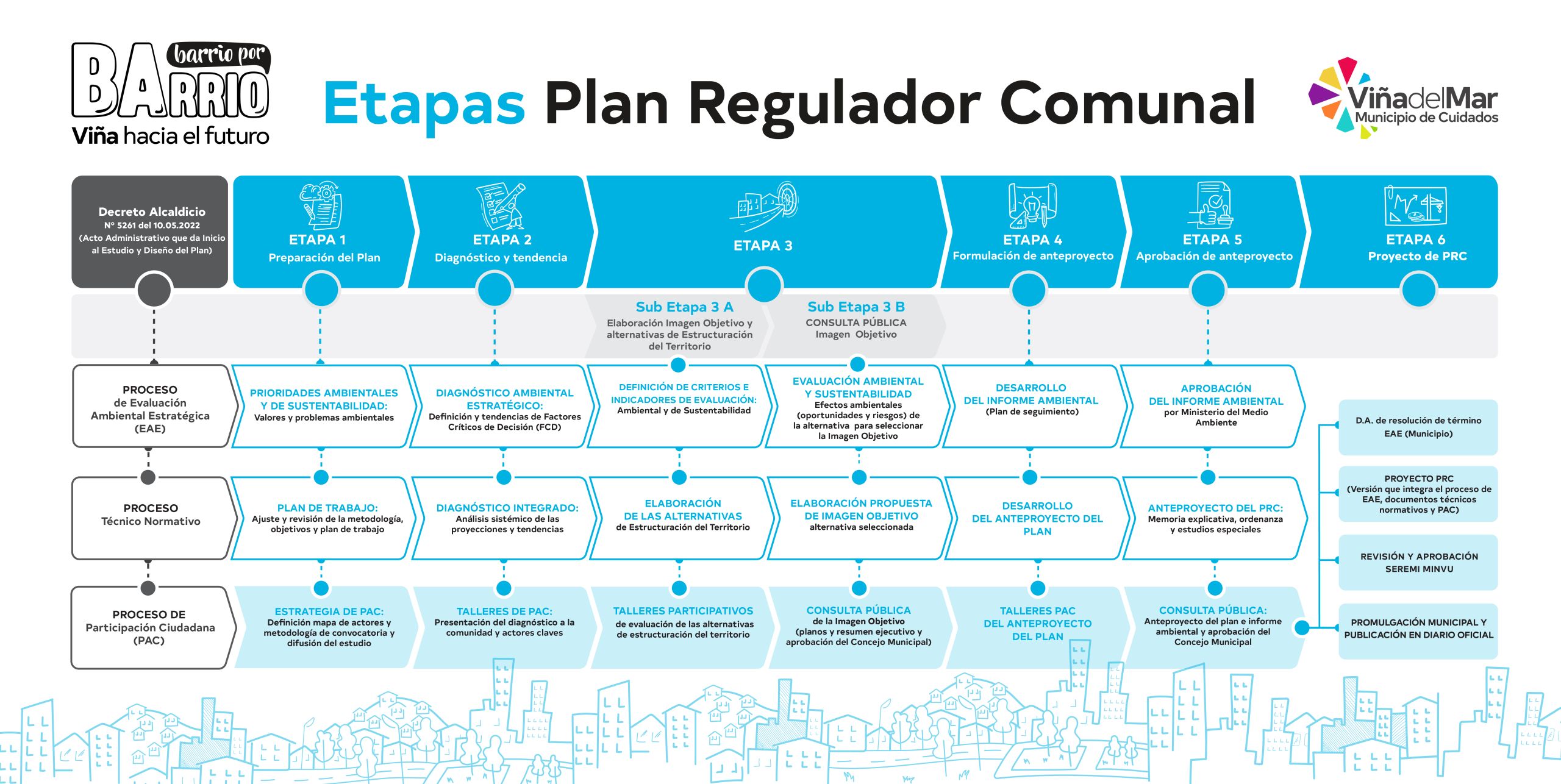 PRC-LAMINAS_Mesa-de-trabajo-1